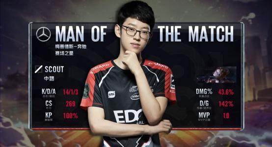 马卡：马拉多纳去世五周年，但遗产争议与医疗审判仍在持续